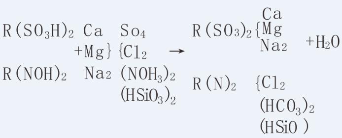 湖南鑫泰環保科技有限公司,湖南直飲水設備安裝,凈水節能,工業用水,生活用水